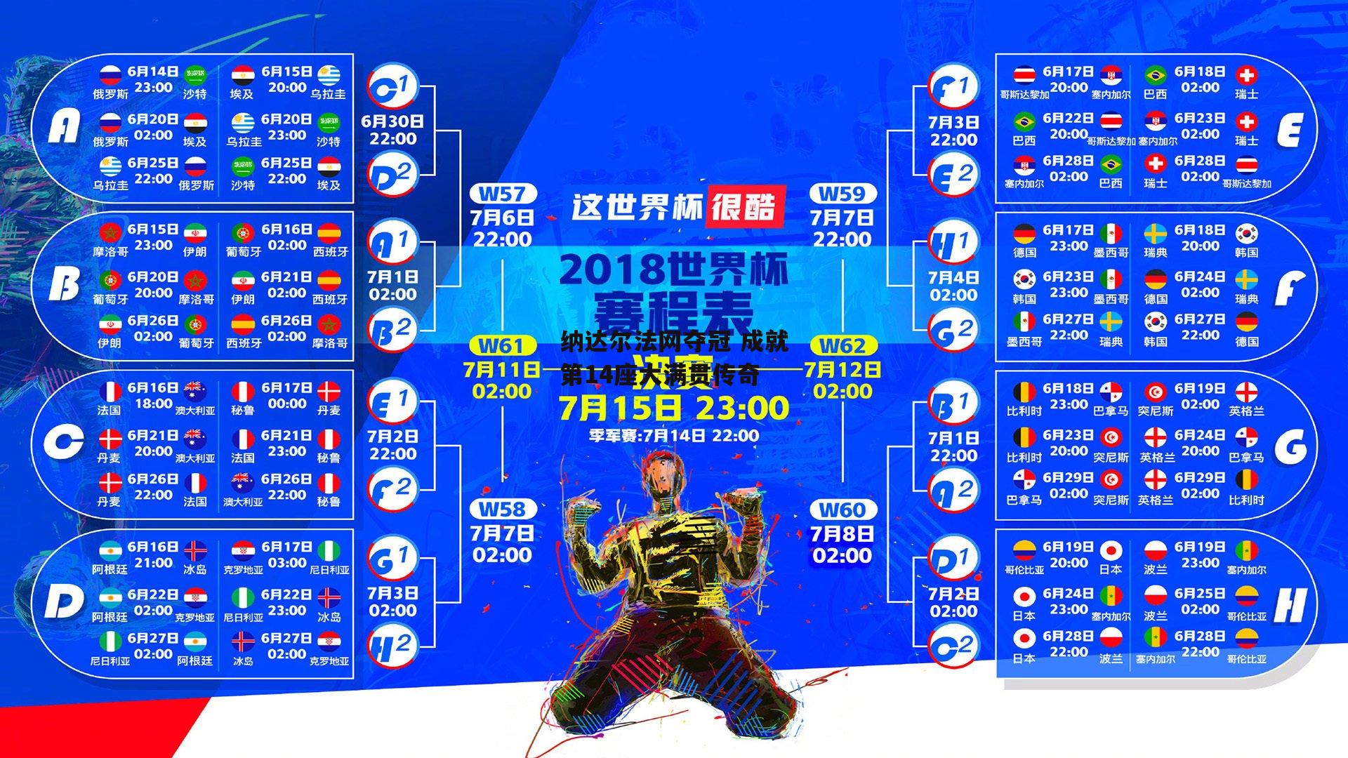 纳达尔法网夺冠 成就第14座大满贯传奇